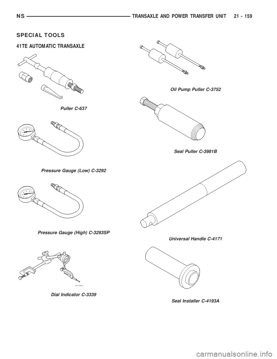 CHRYSLER VOYAGER 1996  Service Manual SPECIAL TOOLS
41TE AUTOMATIC TRANSAXLE
Puller C-637
Pressure Gauge (Low) C-3292
Pressure Gauge (High) C-3293SP
Dial Indicator C-3339
Oil Pump Puller C-3752
Seal Puller C-3981B
Universal Handle C-4171
