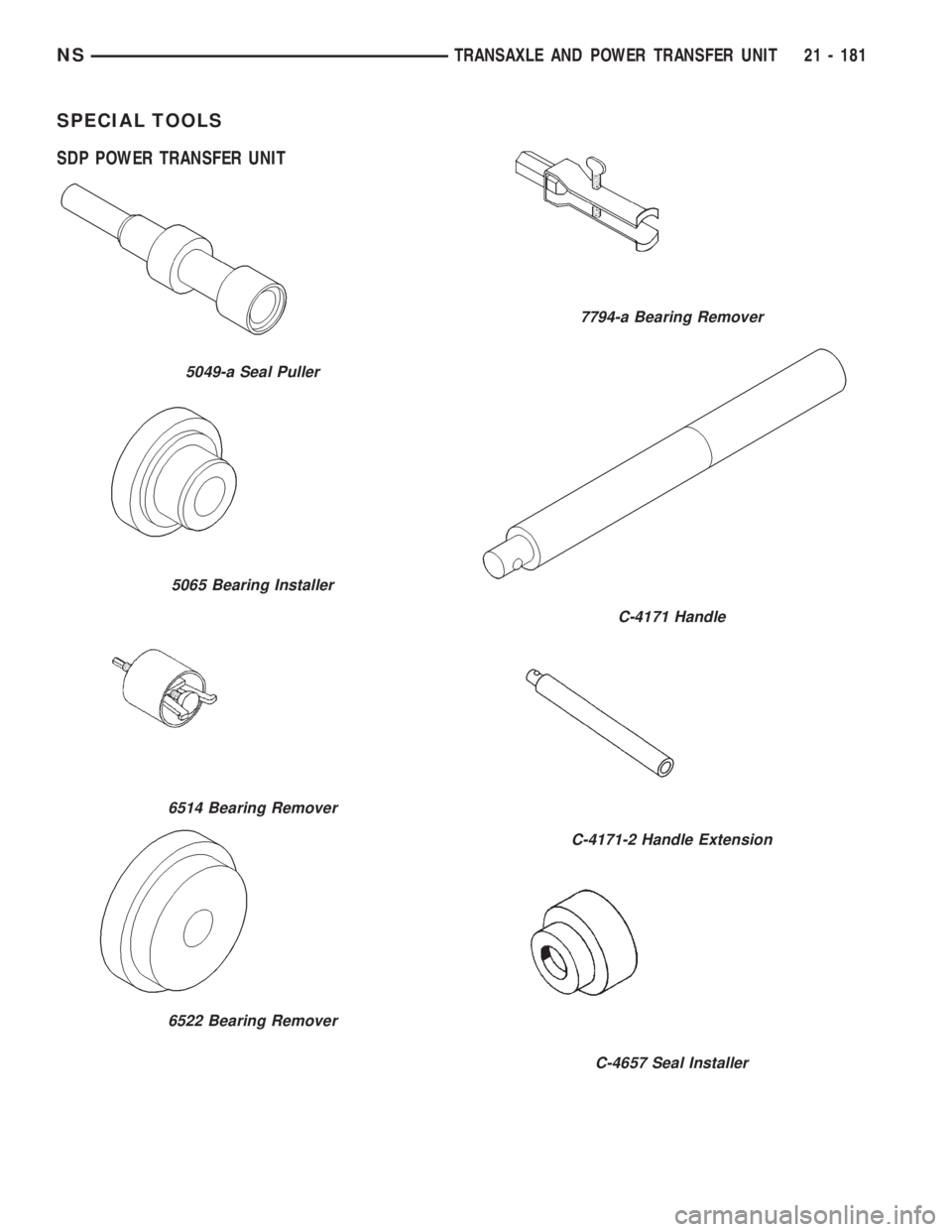 CHRYSLER VOYAGER 1996  Service Manual SPECIAL TOOLS
SDP POWER TRANSFER UNIT
5049-a Seal Puller
5065 Bearing Installer
6514 Bearing Remover
6522 Bearing Remover
7794-a Bearing Remover
C-4171 Handle
C-4171-2 Handle Extension
C-4657 Seal Ins