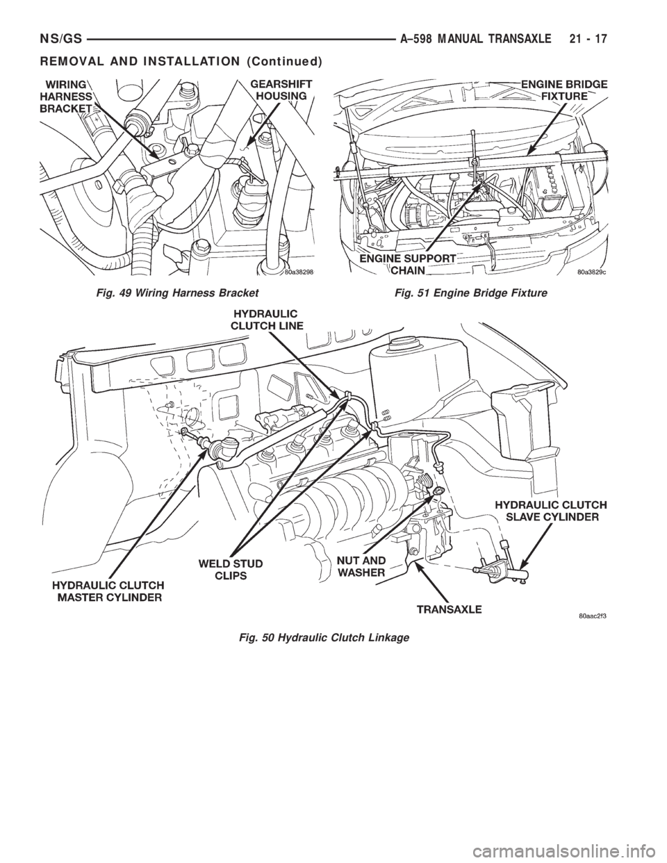 CHRYSLER VOYAGER 1996  Service Manual Fig. 49 Wiring Harness Bracket
Fig. 50 Hydraulic Clutch Linkage
Fig. 51 Engine Bridge Fixture
NS/GSA±598 MANUAL TRANSAXLE 21 - 17
REMOVAL AND INSTALLATION (Continued) 