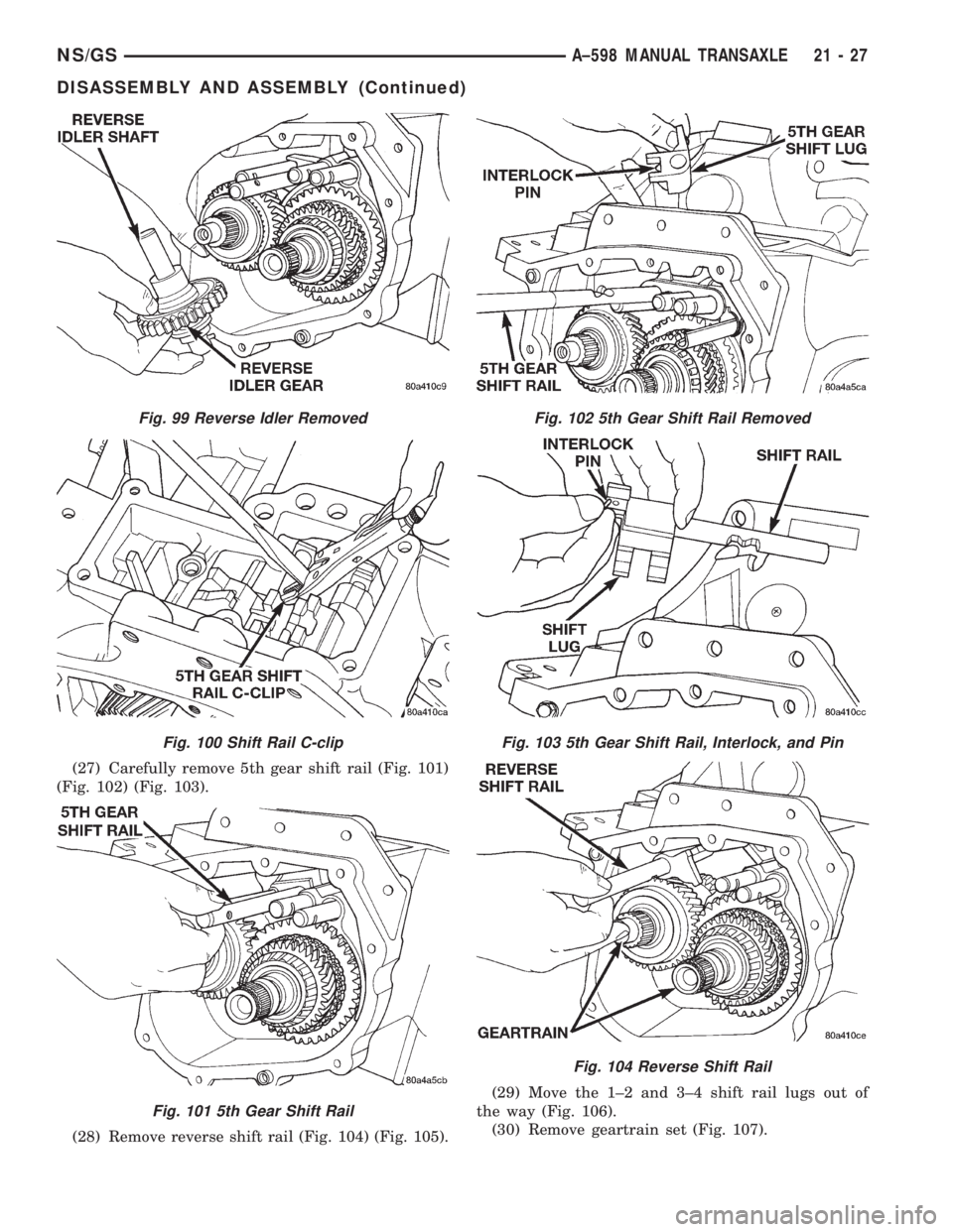CHRYSLER VOYAGER 1996  Service Manual (27) Carefully remove 5th gear shift rail (Fig. 101)
(Fig. 102) (Fig. 103).
(28) Remove reverse shift rail (Fig. 104) (Fig. 105).(29) Move the 1±2 and 3±4 shift rail lugs out of
the way (Fig. 106).
