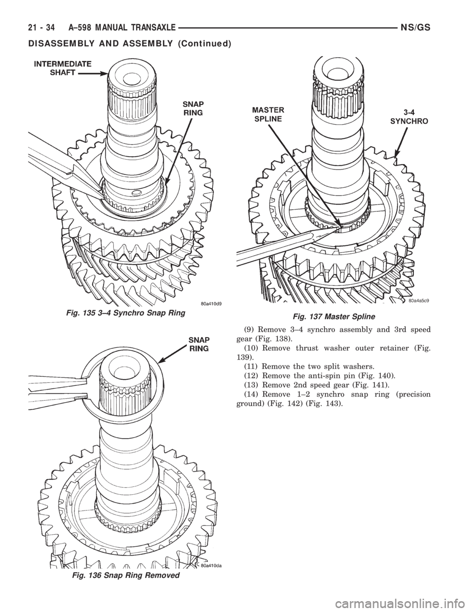 CHRYSLER VOYAGER 1996  Service Manual (9) Remove 3±4 synchro assembly and 3rd speed
gear (Fig. 138).
(10) Remove thrust washer outer retainer (Fig.
139).
(11) Remove the two split washers.
(12) Remove the anti-spin pin (Fig. 140).
(13) R