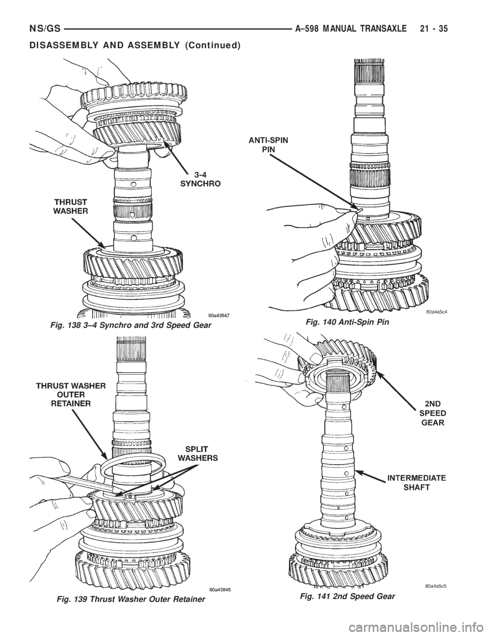 CHRYSLER VOYAGER 1996  Service Manual Fig. 139 Thrust Washer Outer Retainer
Fig. 138 3±4 Synchro and 3rd Speed GearFig. 140 Anti-Spin Pin
Fig. 141 2nd Speed Gear
NS/GSA±598 MANUAL TRANSAXLE 21 - 35
DISASSEMBLY AND ASSEMBLY (Continued) 
