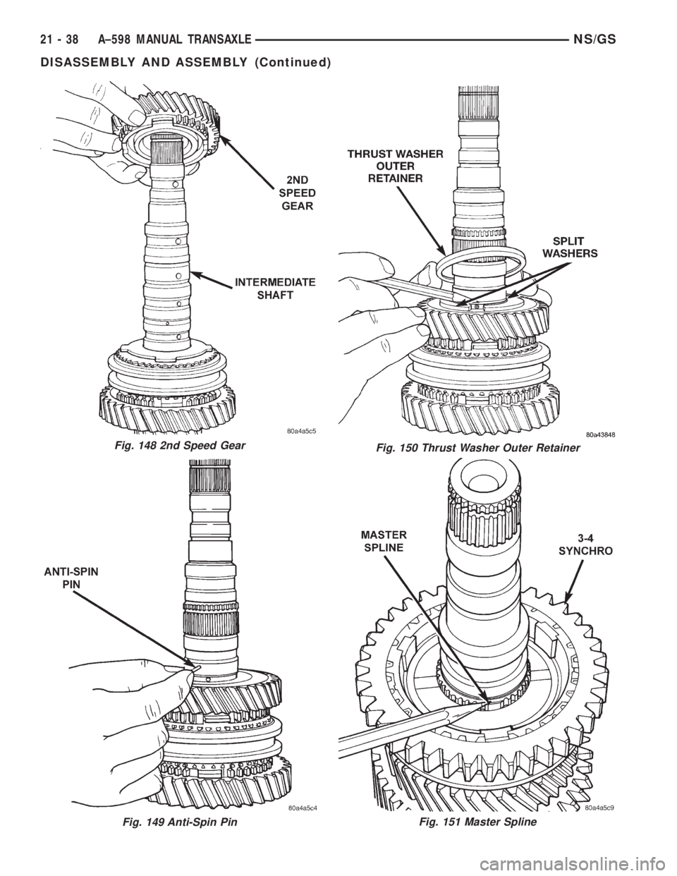 CHRYSLER VOYAGER 1996  Service Manual Fig. 148 2nd Speed Gear
Fig. 151 Master SplineFig. 149 Anti-Spin Pin
Fig. 150 Thrust Washer Outer Retainer
21 - 38 A±598 MANUAL TRANSAXLENS/GS
DISASSEMBLY AND ASSEMBLY (Continued) 