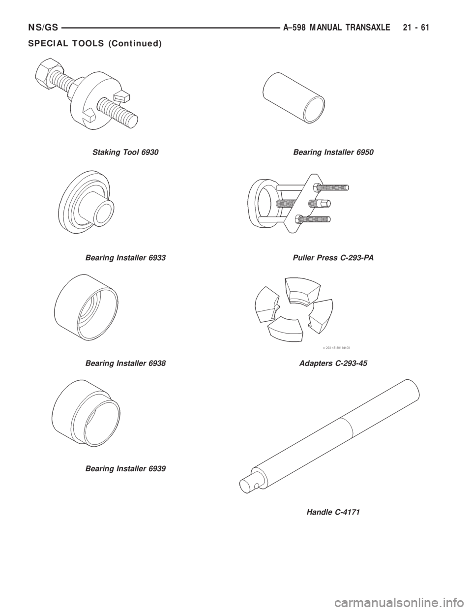 CHRYSLER VOYAGER 1996  Service Manual Staking Tool 6930
Bearing Installer 6933
Bearing Installer 6938
Bearing Installer 6939
Bearing Installer 6950
Puller Press C-293-PA
Adapters C-293-45
Handle C-4171
NS/GSA±598 MANUAL TRANSAXLE 21 - 61