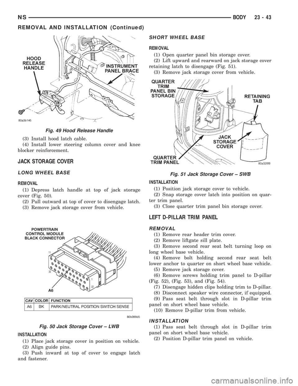 CHRYSLER VOYAGER 1996 Service Manual (3) Install hood latch cable.
(4) Install lower steering column cover and knee
blocker reinforcement.
JACK STORAGE COVER
LONG WHEEL BASE
REMOVAL
(1) Depress latch handle at top of jack storage
cover ( CHRYSLER VOYAGER 1996 Service Manual (3) Install hood latch cable.
(4) Install lower steering column cover and knee
blocker reinforcement.
JACK STORAGE COVER
LONG WHEEL BASE
REMOVAL
(1) Depress latch handle at top of jack storage
cover (