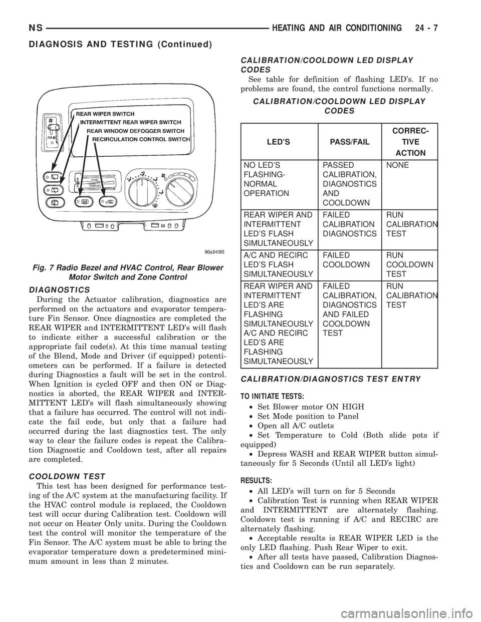 CHRYSLER VOYAGER 1996  Service Manual DIAGNOSTICS
During the Actuator calibration, diagnostics are
performed on the actuators and evaporator tempera-
ture Fin Sensor. Once diagnostics are completed the
REAR WIPER and INTERMITTENT LEDs wi