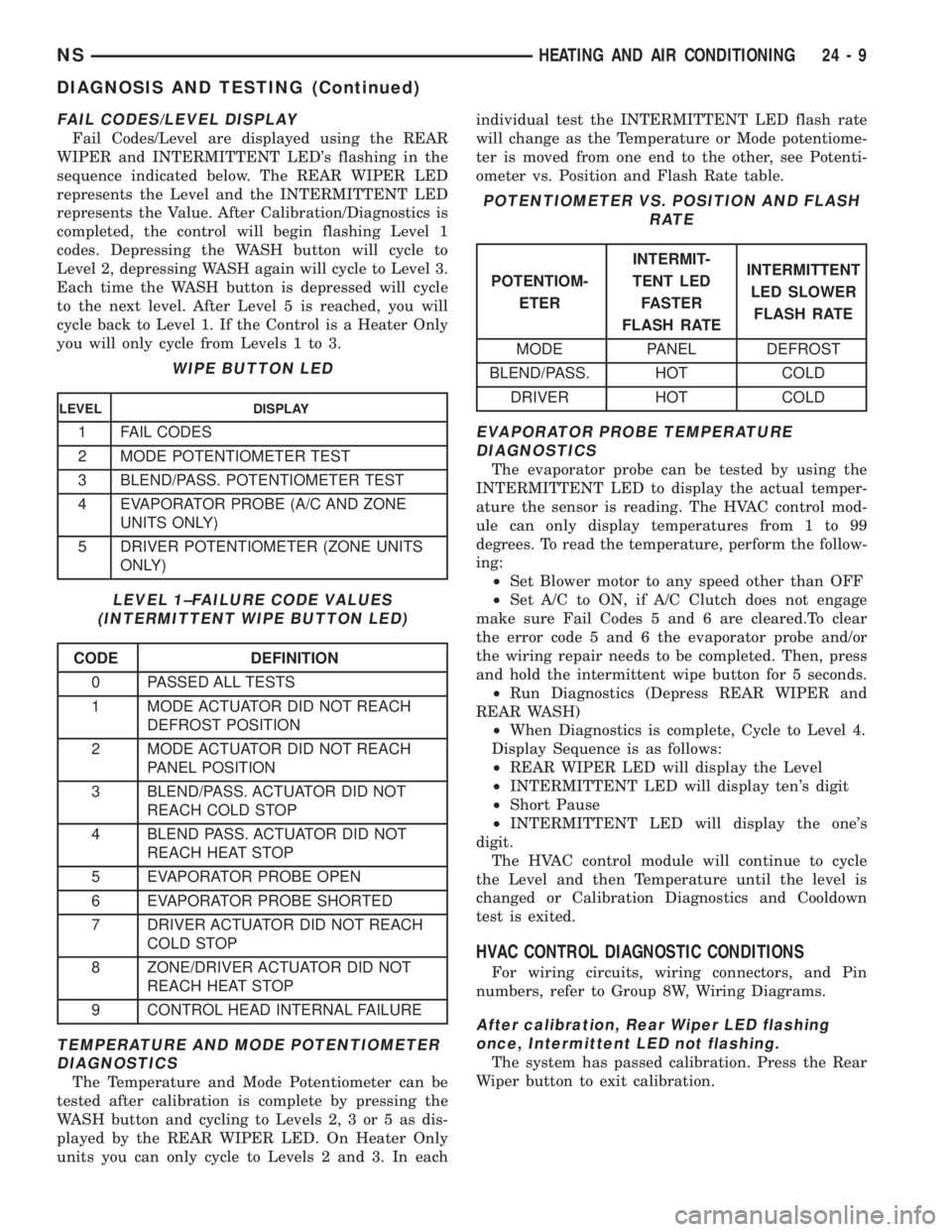 CHRYSLER VOYAGER 1996  Service Manual FAIL CODES/LEVEL DISPLAY
Fail Codes/Level are displayed using the REAR
WIPER and INTERMITTENT LEDs flashing in the
sequence indicated below. The REAR WIPER LED
represents the Level and the INTERMITTE