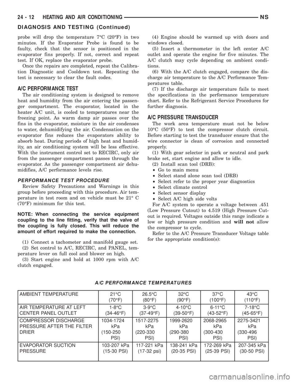 CHRYSLER VOYAGER 1996  Service Manual probe will drop the temperature 7ÉC (20ÉF) in two
minutes. If the Evaporator Probe is found to be
faulty, check that the sensor is positioned in the
evaporator fins properly. If not, correct and rep