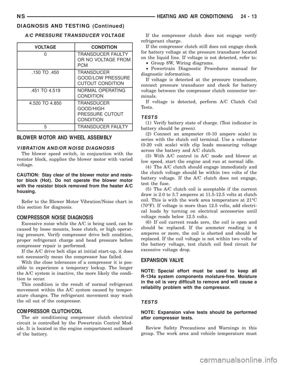 CHRYSLER VOYAGER 1996  Service Manual BLOWER MOTOR AND WHEEL ASSEMBLY
VIBRATION AND/OR NOISE DIAGNOSIS
The blower speed switch, in conjunction with the
resistor block, supplies the blower motor with varied
voltage.
CAUTION: Stay clear of 