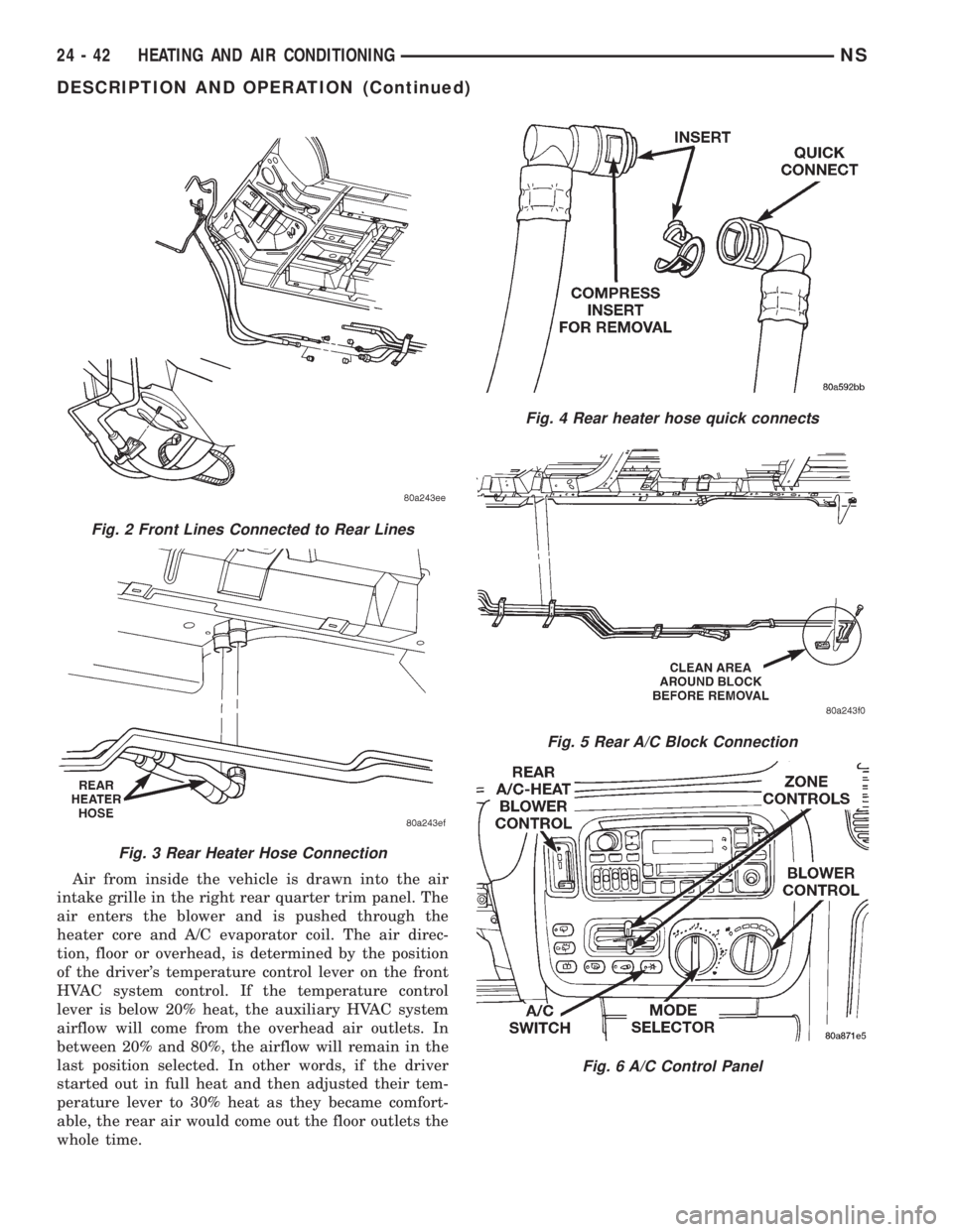 CHRYSLER VOYAGER 1996 Service Manual Air from inside the vehicle is drawn into the air
intake grille in the right rear quarter trim panel. The
air enters the blower and is pushed through the
heater core and A/C evaporator coil. The air d CHRYSLER VOYAGER 1996 Service Manual Air from inside the vehicle is drawn into the air
intake grille in the right rear quarter trim panel. The
air enters the blower and is pushed through the
heater core and A/C evaporator coil. The air d