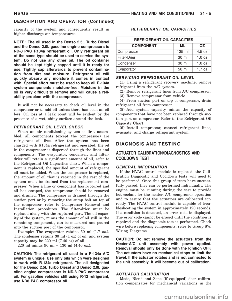 CHRYSLER VOYAGER 1996  Service Manual capacity of the system and consequently result in
higher discharge air temperatures.
NOTE: The oil used in the Denso 2.5L Turbo Diesel
and the Denso 2.0L gasoline engine compressors is
ND-8 PAG R134a 