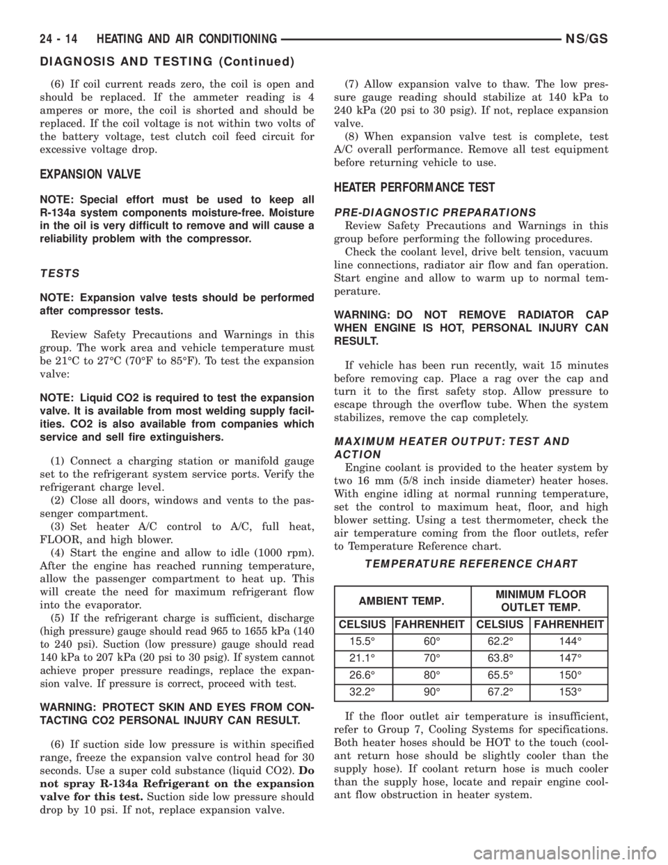 CHRYSLER VOYAGER 1996  Service Manual (6) If coil current reads zero, the coil is open and
should be replaced. If the ammeter reading is 4
amperes or more, the coil is shorted and should be
replaced. If the coil voltage is not within two 