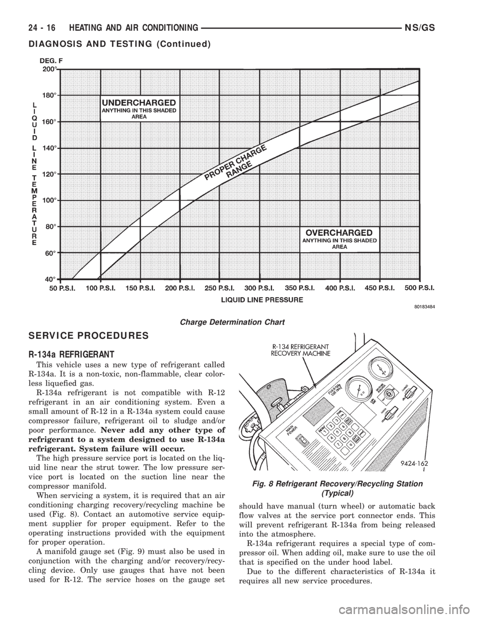 CHRYSLER VOYAGER 1996  Service Manual SERVICE PROCEDURES
R-134a REFRIGERANT
This vehicle uses a new type of refrigerant called
R-134a. It is a non-toxic, non-flammable, clear color-
less liquefied gas.
R-134a refrigerant is not compatible