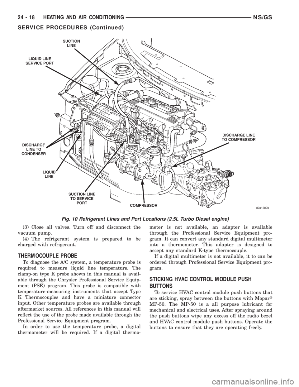 CHRYSLER VOYAGER 1996  Service Manual (3) Close all valves. Turn off and disconnect the
vacuum pump.
(4) The refrigerant system is prepared to be
charged with refrigerant.
THERMOCOUPLE PROBE
To diagnose the A/C system, a temperature probe