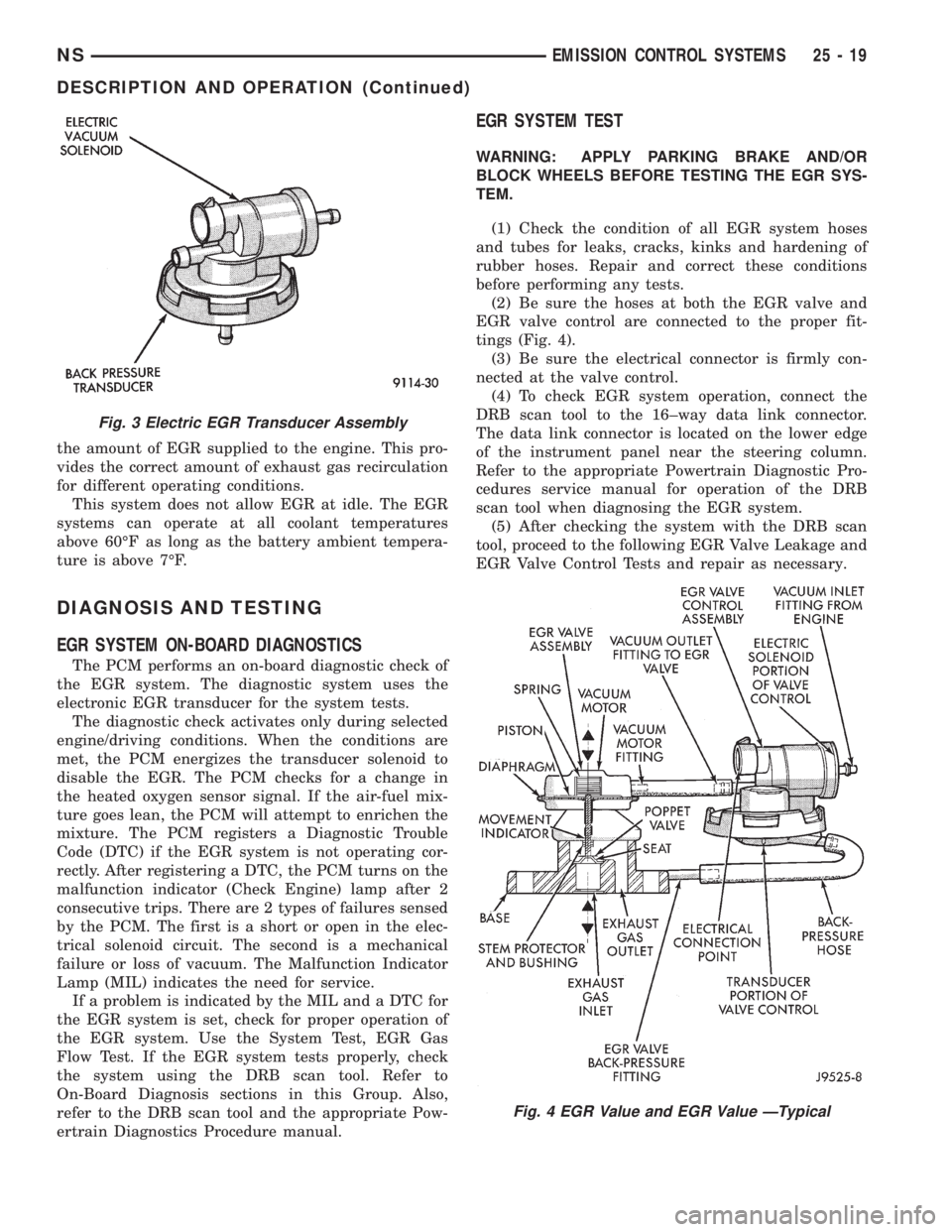 CHRYSLER VOYAGER 1996  Service Manual the amount of EGR supplied to the engine. This pro-
vides the correct amount of exhaust gas recirculation
for different operating conditions.
This system does not allow EGR at idle. The EGR
systems ca