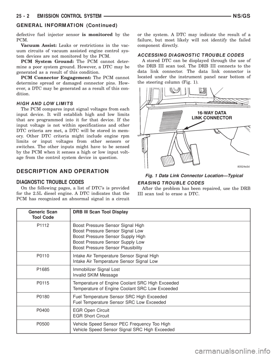 CHRYSLER VOYAGER 1996  Service Manual defective fuel injector sensoris monitoredby the
PCM.
Vacuum Assist:Leaks or restrictions in the vac-
uum circuits of vacuum assisted engine control sys-
tem devices are not monitored by the PCM.
PCM 