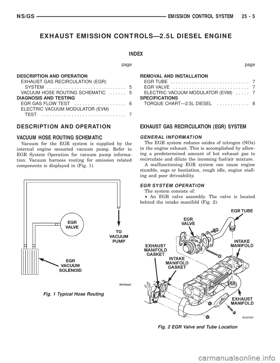 CHRYSLER VOYAGER 1996  Service Manual EXHAUST EMISSION CONTROLSÐ2.5L DIESEL ENGINE
INDEX
page page
DESCRIPTION AND OPERATION
EXHAUST GAS RECIRCULATION (EGR)
SYSTEM............................. 5
VACUUM HOSE ROUTING SCHEMATIC...... 5
DIAG