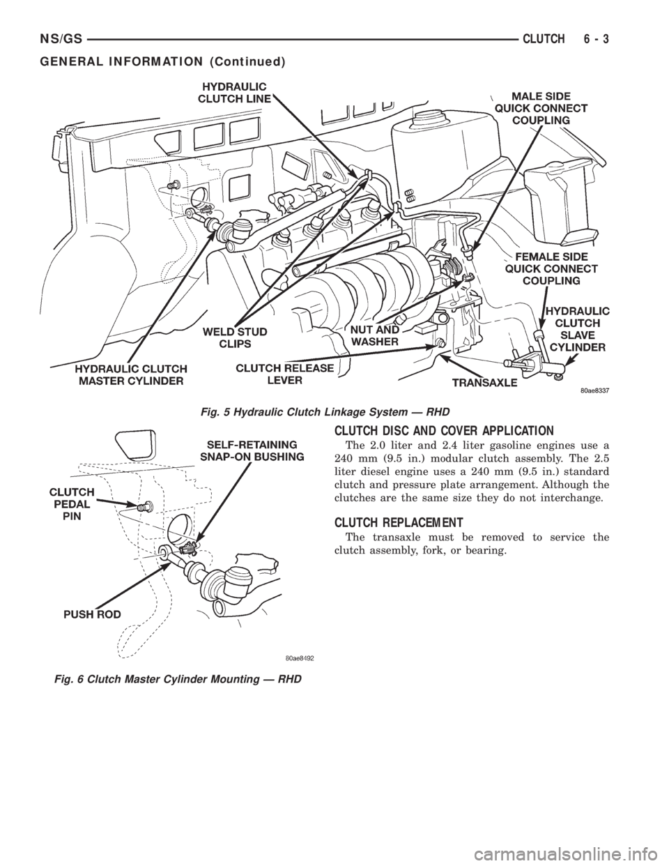 CHRYSLER VOYAGER 1996  Service Manual CLUTCH DISC AND COVER APPLICATION
The 2.0 liter and 2.4 liter gasoline engines use a
240 mm (9.5 in.) modular clutch assembly. The 2.5
liter diesel engine uses a 240 mm (9.5 in.) standard
clutch and p