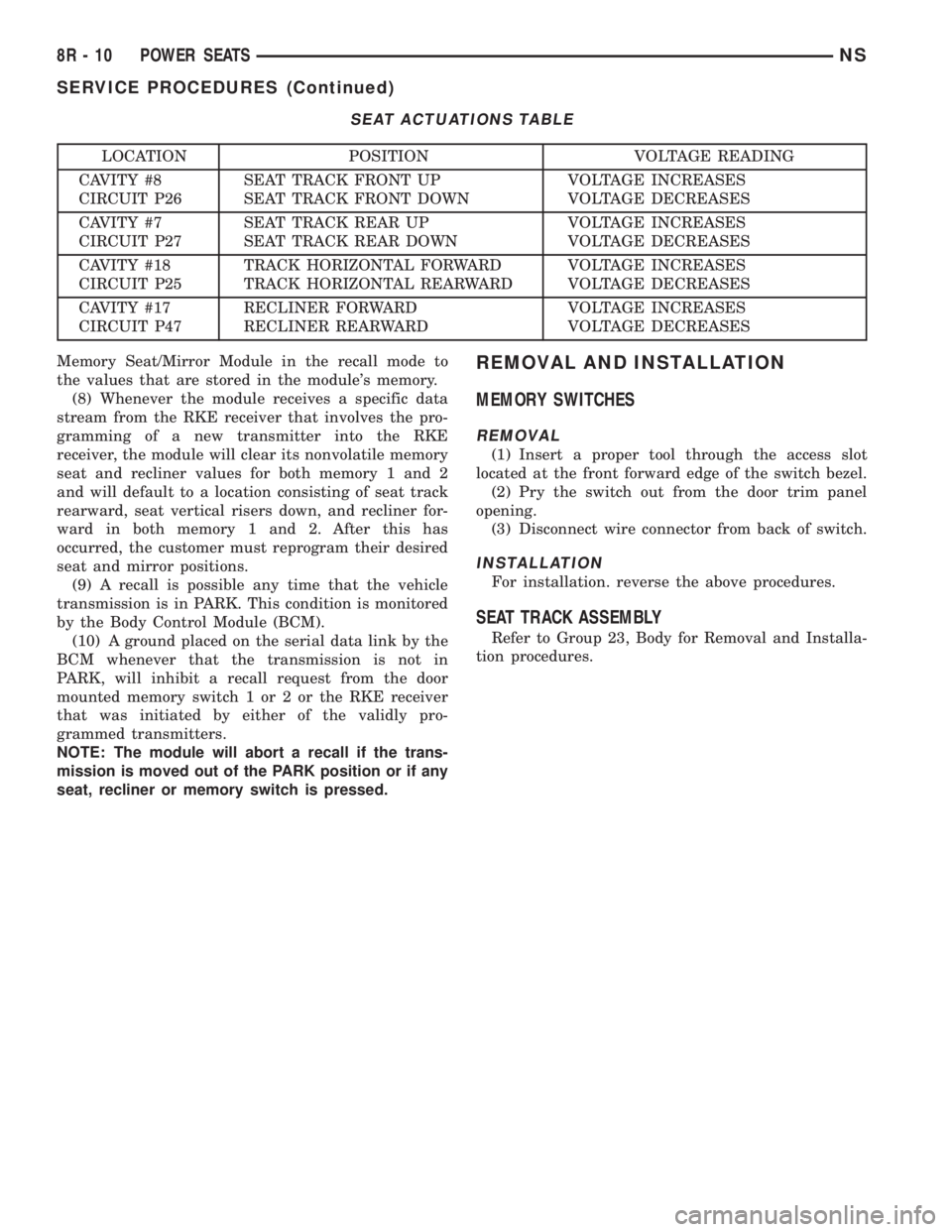 CHRYSLER VOYAGER 1996  Service Manual Memory Seat/Mirror Module in the recall mode to
the values that are stored in the modules memory.
(8) Whenever the module receives a specific data
stream from the RKE receiver that involves the pro-

