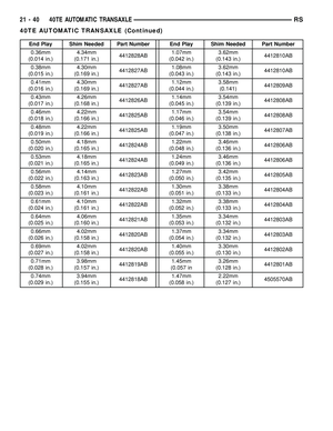 Page 1501