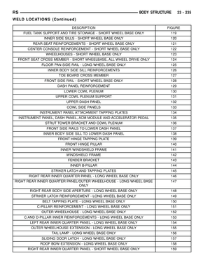 Page 2014