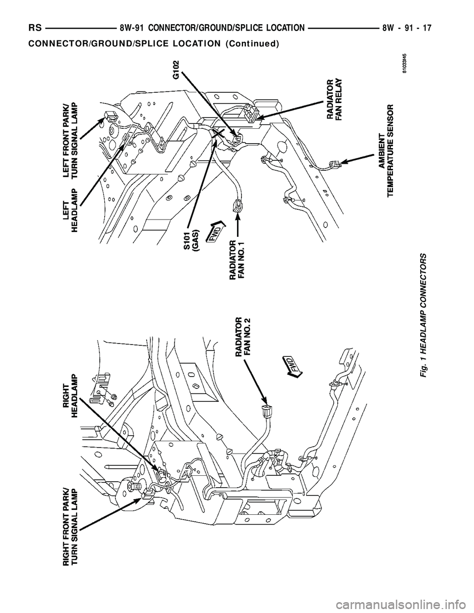 CHRYSLER VOYAGER 2005  Service Manual Fig. 1 HEADLAMP CONNECTORS
RS8W-91 CONNECTOR/GROUND/SPLICE LOCATION8W-91-17
CONNECTOR/GROUND/SPLICE LOCATION (Continued) 