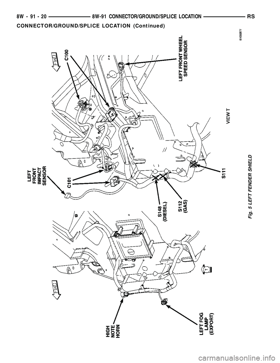CHRYSLER VOYAGER 2005  Service Manual Fig. 5 LEFT FENDER SHIELD
8W - 91 - 20 8W-91 CONNECTOR/GROUND/SPLICE LOCATIONRS
CONNECTOR/GROUND/SPLICE LOCATION (Continued) 