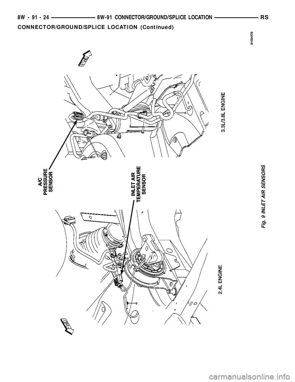 CHRYSLER VOYAGER 2005  Service Manual Fig. 9 INLET AIR SENSORS
8W - 91 - 24 8W-91 CONNECTOR/GROUND/SPLICE LOCATIONRS
CONNECTOR/GROUND/SPLICE LOCATION (Continued) 