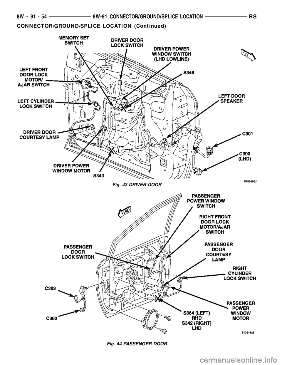 CHRYSLER VOYAGER 2005  Service Manual Fig. 43 DRIVER DOOR
Fig. 44 PASSENGER DOOR
8W - 91 - 54 8W-91 CONNECTOR/GROUND/SPLICE LOCATIONRS
CONNECTOR/GROUND/SPLICE LOCATION (Continued) 