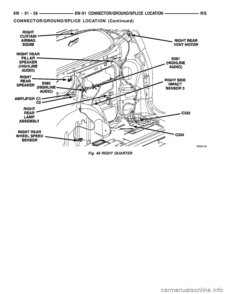 CHRYSLER VOYAGER 2005  Service Manual Fig. 48 RIGHT QUARTER
8W - 91 - 58 8W-91 CONNECTOR/GROUND/SPLICE LOCATIONRS
CONNECTOR/GROUND/SPLICE LOCATION (Continued) 