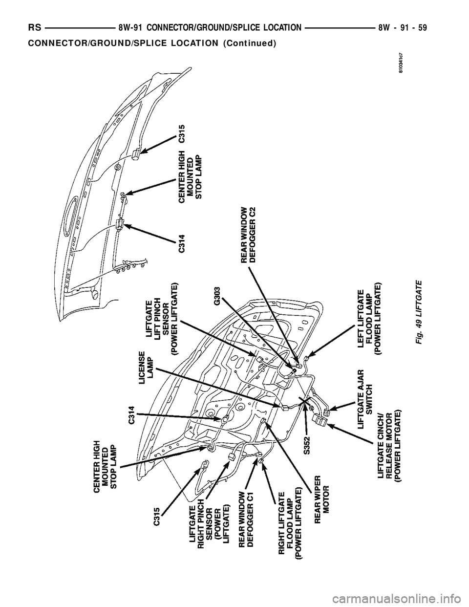 CHRYSLER VOYAGER 2005  Service Manual Fig. 49 LIFTGATE
RS8W-91 CONNECTOR/GROUND/SPLICE LOCATION8W-91-59
CONNECTOR/GROUND/SPLICE LOCATION (Continued) 