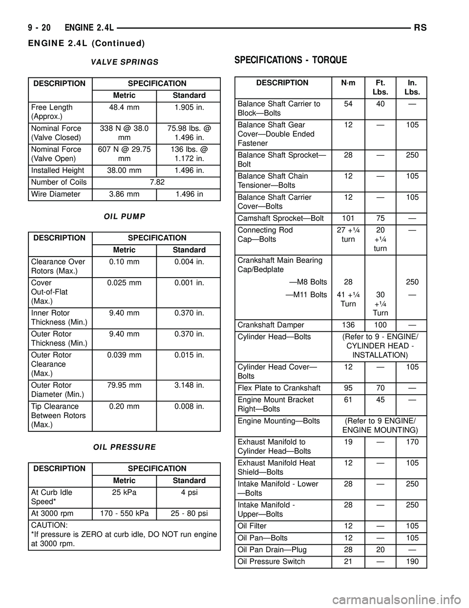 CHRYSLER VOYAGER 2005  Service Manual VALVE SPRINGS
DESCRIPTION SPECIFICATION
Metric Standard
Free Length
(Approx.)48.4 mm 1.905 in.
Nominal Force
(Valve Closed)338 N @ 38.0
mm75.98 lbs. @
1.496 in.
Nominal Force
(Valve Open)607 N @ 29.75