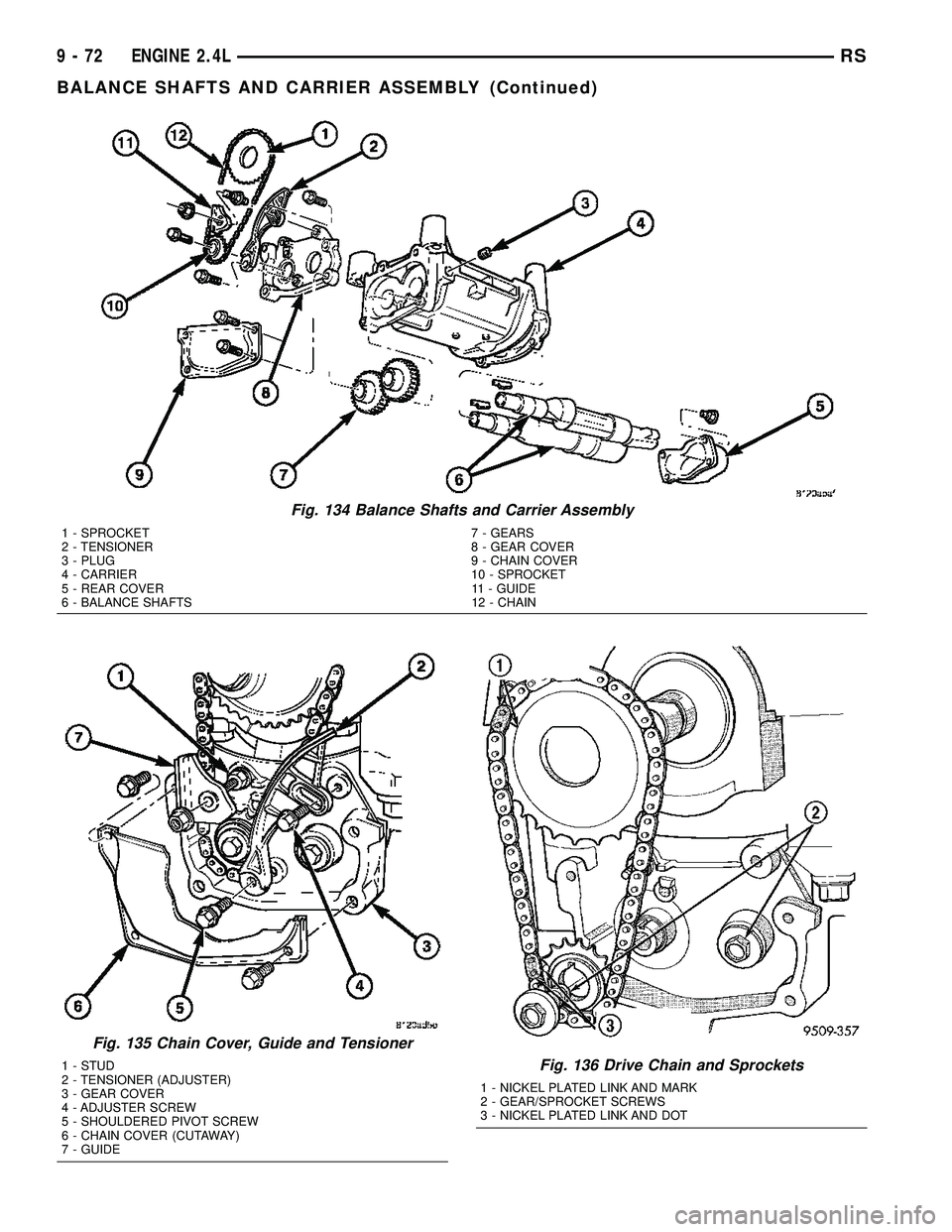 CHRYSLER VOYAGER 2005  Service Manual Fig. 134 Balance Shafts and Carrier Assembly
1 - SPROCKET 7 - GEARS
2 - TENSIONER 8 - GEAR COVER
3 - PLUG 9 - CHAIN COVER
4 - CARRIER 10 - SPROCKET
5 - REAR COVER 11 - GUIDE
6 - BALANCE SHAFTS 12 - CH