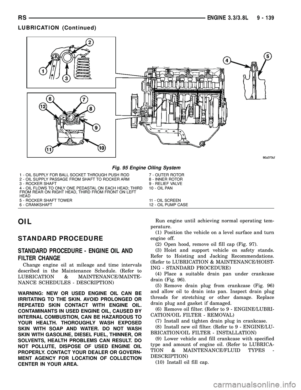 CHRYSLER VOYAGER 2005  Service Manual OIL
STANDARD PROCEDURE
STANDARD PROCEDURE - ENGINE OIL AND
FILTER CHANGE
Change engine oil at mileage and time intervals
described in the Maintenance Schedule. (Refer to
LUBRICATION & MAINTENANCE/MAIN