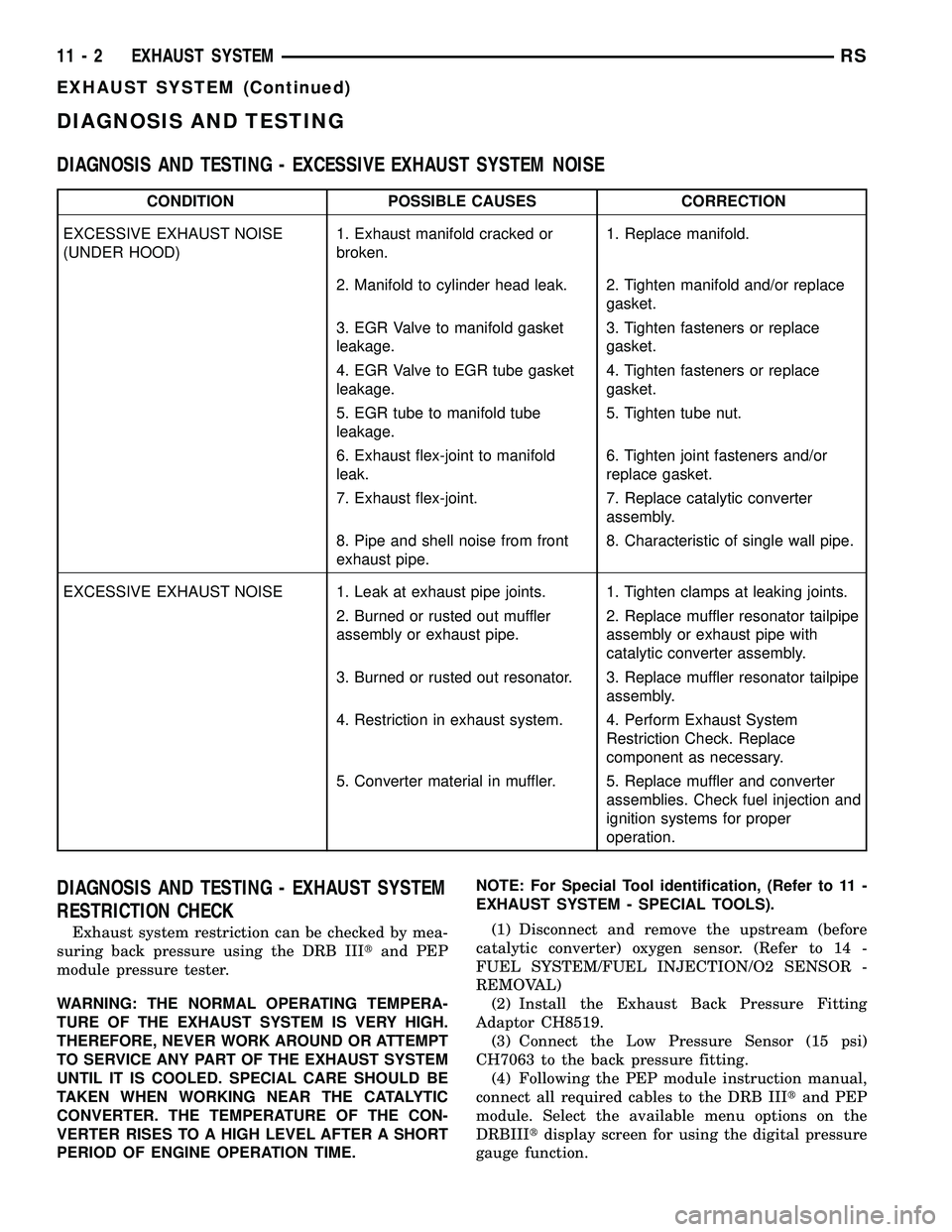 CHRYSLER VOYAGER 2005 Service Manual DIAGNOSIS AND TESTING
DIAGNOSIS AND TESTING - EXCESSIVE EXHAUST SYSTEM NOISE
CONDITION POSSIBLE CAUSES CORRECTION
EXCESSIVE EXHAUST NOISE
(UNDER HOOD)1. Exhaust manifold cracked or
broken.1. Replace m CHRYSLER VOYAGER 2005 Service Manual DIAGNOSIS AND TESTING
DIAGNOSIS AND TESTING - EXCESSIVE EXHAUST SYSTEM NOISE
CONDITION POSSIBLE CAUSES CORRECTION
EXCESSIVE EXHAUST NOISE
(UNDER HOOD)1. Exhaust manifold cracked or
broken.1. Replace m