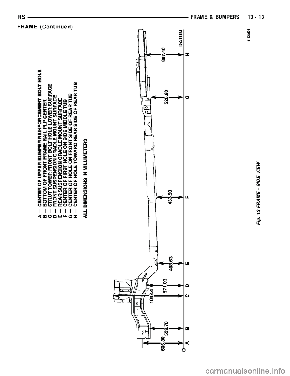 CHRYSLER VOYAGER 2005  Service Manual Fig. 13 FRAME - SIDE VIEW
RSFRAME & BUMPERS13-13
FRAME (Continued) 
