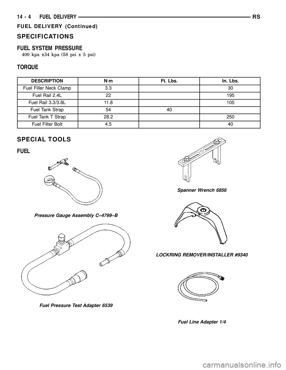 CHRYSLER VOYAGER 2005  Service Manual SPECIFICATIONS
FUEL SYSTEM PRESSURE
400 kpa  34 kpa (58 psi   5 psi)
TORQUE
DESCRIPTION N´m Ft. Lbs. In. Lbs.
Fuel Filler Neck Clamp 3.3 30
Fuel Rail 2.4L 22 195
Fuel Rail 3.3/3.8L 11.8 105
Fuel Ta