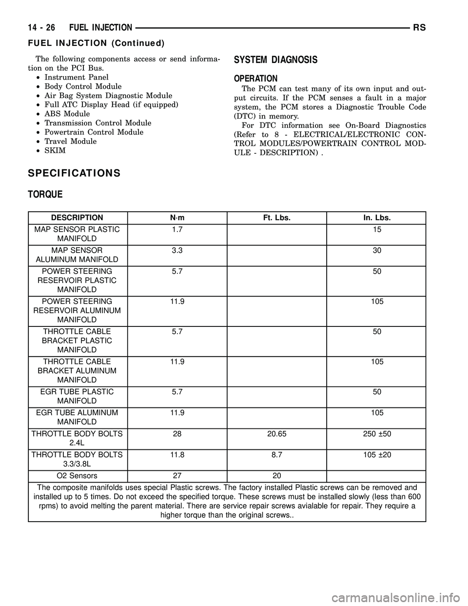 CHRYSLER VOYAGER 2005  Service Manual The following components access or send informa-
tion on the PCI Bus.
²Instrument Panel
²Body Control Module
²Air Bag System Diagnostic Module
²Full ATC Display Head (if equipped)
²ABS Module
²T