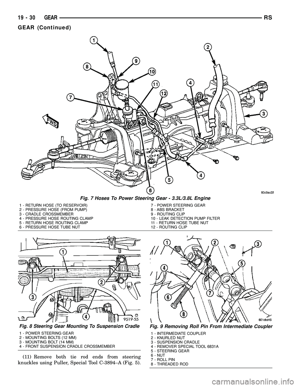 CHRYSLER VOYAGER 2005  Service Manual (11) Remove both tie rod ends from steering
knuckles using Puller, Special Tool C-3894±A (Fig. 5).
Fig. 7 Hoses To Power Steering Gear - 3.3L/3.8L Engine
1 - RETURN HOSE (TO RESERVOIR)
2 - PRESSURE H
