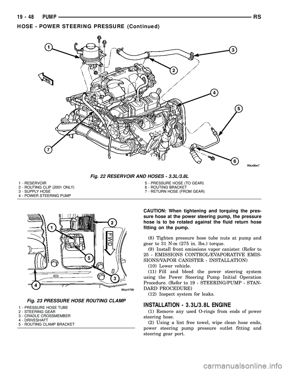 CHRYSLER VOYAGER 2005 Service Manual CAUTION: When tightening and torquing the pres-
sure hose at the power steering pump, the pressure
hose is to be rotated against the fluid return hose
fitting on the pump.
(8) Tighten pressure hose tu CHRYSLER VOYAGER 2005 Service Manual CAUTION: When tightening and torquing the pres-
sure hose at the power steering pump, the pressure
hose is to be rotated against the fluid return hose
fitting on the pump.
(8) Tighten pressure hose tu