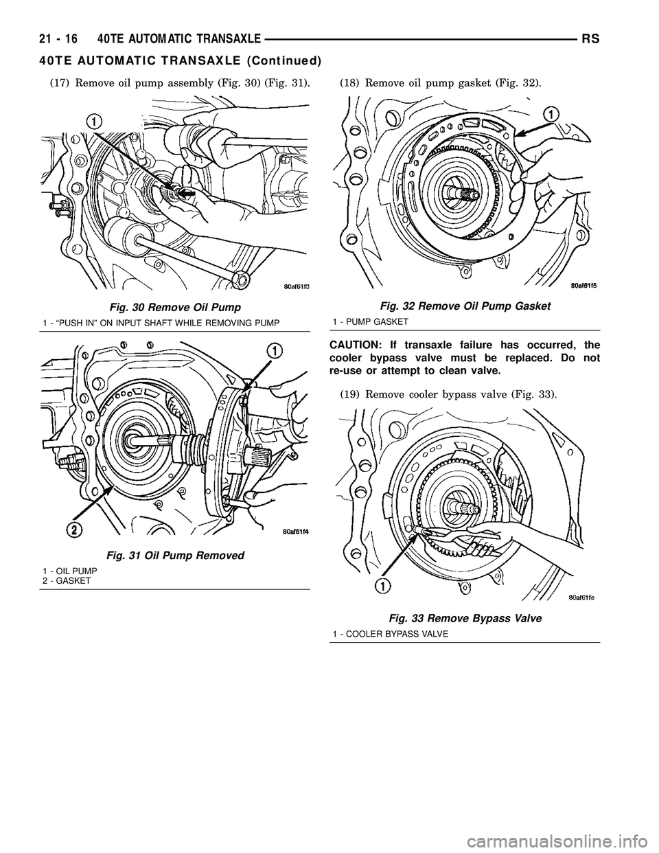 CHRYSLER VOYAGER 2005  Service Manual (17) Remove oil pump assembly (Fig. 30) (Fig. 31). (18) Remove oil pump gasket (Fig. 32).
CAUTION: If transaxle failure has occurred, the
cooler bypass valve must be replaced. Do not
re-use or attempt