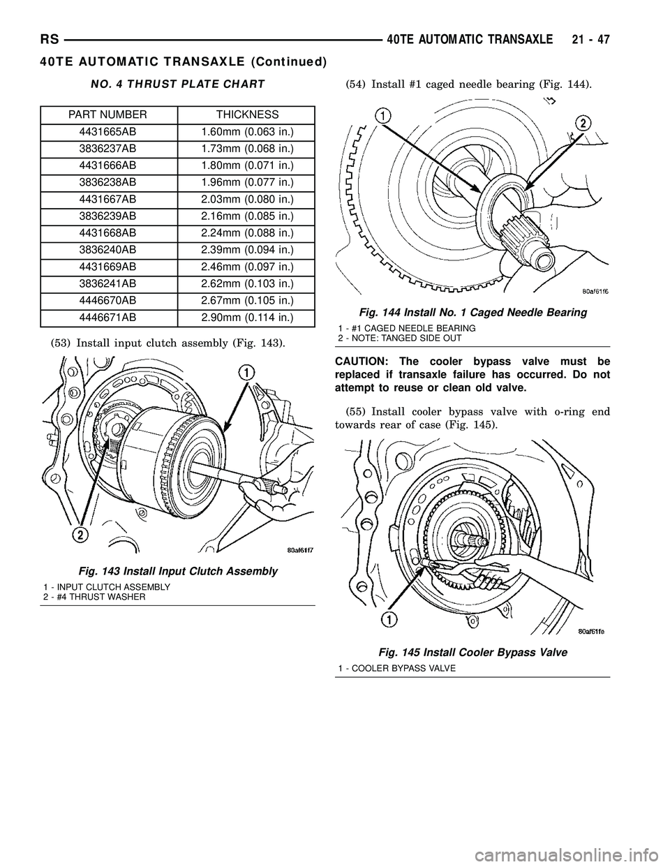 CHRYSLER VOYAGER 2005 Service Manual NO. 4 THRUST PLATE CHART
PART NUMBER THICKNESS
4431665AB 1.60mm (0.063 in.)
3836237AB 1.73mm (0.068 in.)
4431666AB 1.80mm (0.071 in.)
3836238AB 1.96mm (0.077 in.)
4431667AB 2.03mm (0.080 in.)
3836239A CHRYSLER VOYAGER 2005 Service Manual NO. 4 THRUST PLATE CHART
PART NUMBER THICKNESS
4431665AB 1.60mm (0.063 in.)
3836237AB 1.73mm (0.068 in.)
4431666AB 1.80mm (0.071 in.)
3836238AB 1.96mm (0.077 in.)
4431667AB 2.03mm (0.080 in.)
3836239A