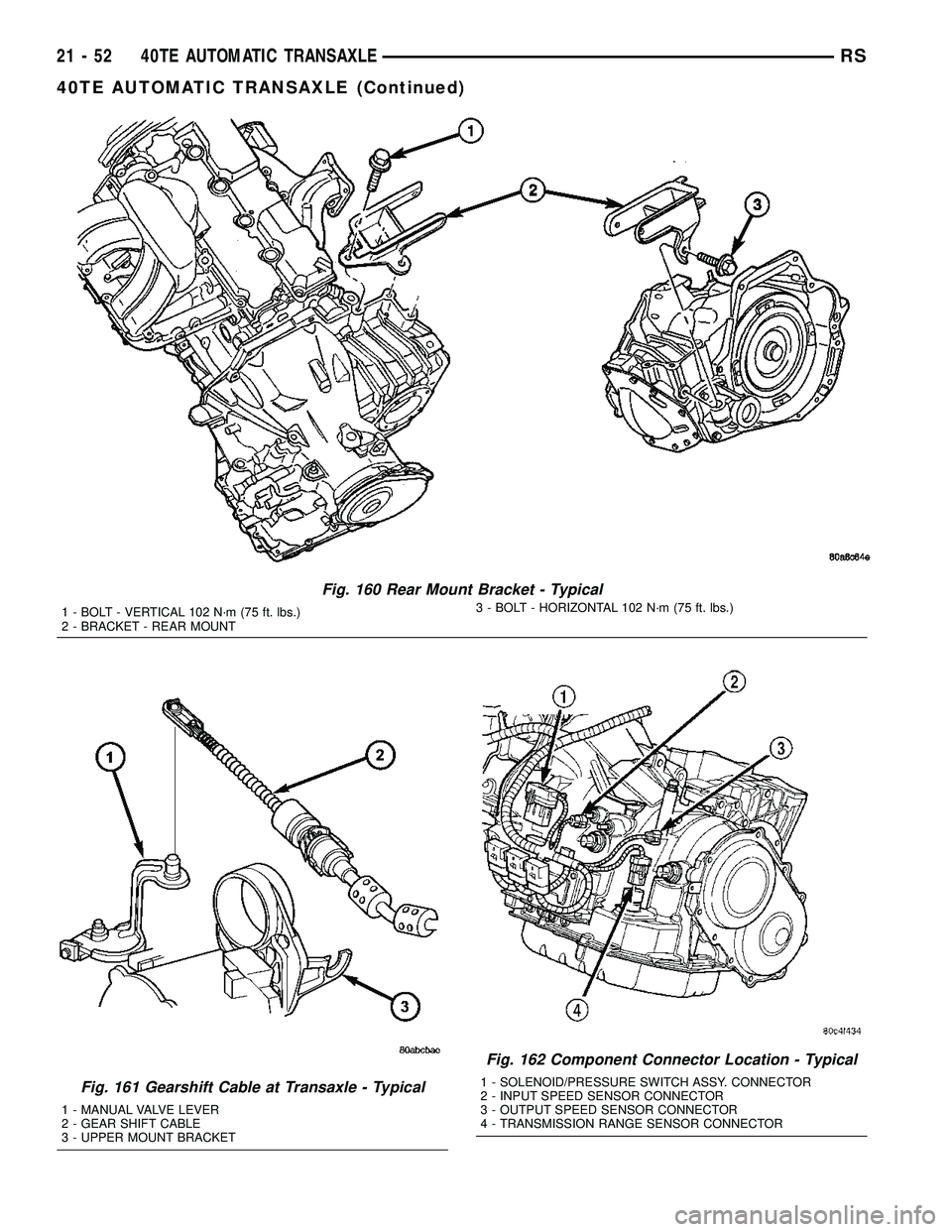 CHRYSLER VOYAGER 2005  Service Manual Fig. 160 Rear Mount Bracket - Typical
1 - BOLT - VERTICAL 102 N´m (75 ft. lbs.)
2 - BRACKET - REAR MOUNT3 - BOLT - HORIZONTAL 102 N´m (75 ft. lbs.)
Fig. 161 Gearshift Cable at Transaxle - Typical
1 