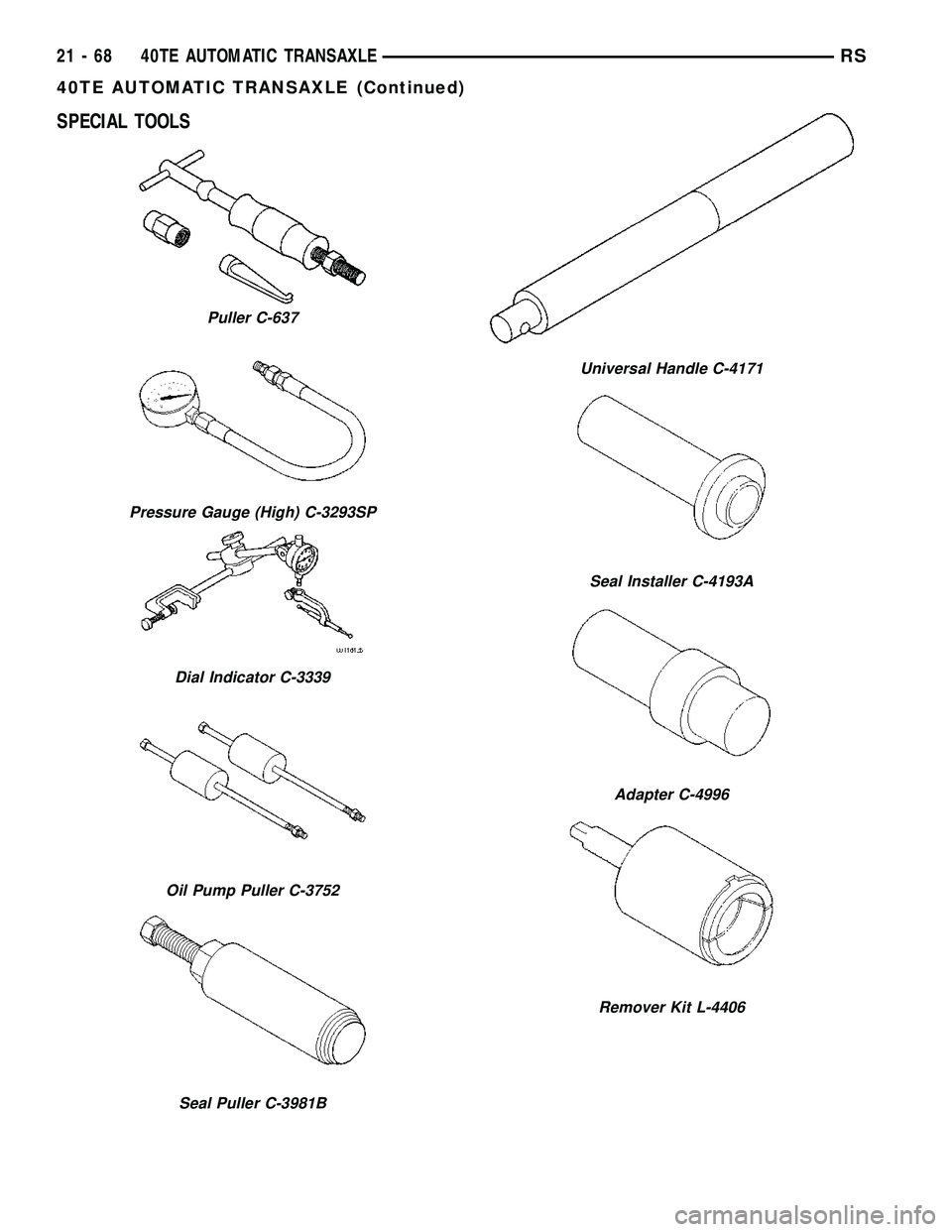 CHRYSLER VOYAGER 2005  Service Manual SPECIAL TOOLS
Puller C-637
Pressure Gauge (High) C-3293SP
Dial Indicator C-3339
Oil Pump Puller C-3752
Seal Puller C-3981B
Universal Handle C-4171
Seal Installer C-4193A
Adapter C-4996
Remover Kit L-4