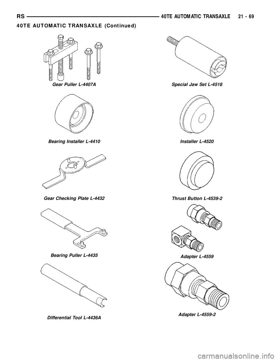 CHRYSLER VOYAGER 2005  Service Manual Gear Puller L-4407A
Bearing Installer L-4410
Gear Checking Plate L-4432
Bearing Puller L-4435
Differential Tool L-4436A
Special Jaw Set L-4518
Installer L-4520
Thrust Button L-4539-2
Adapter L-4559
Ad
