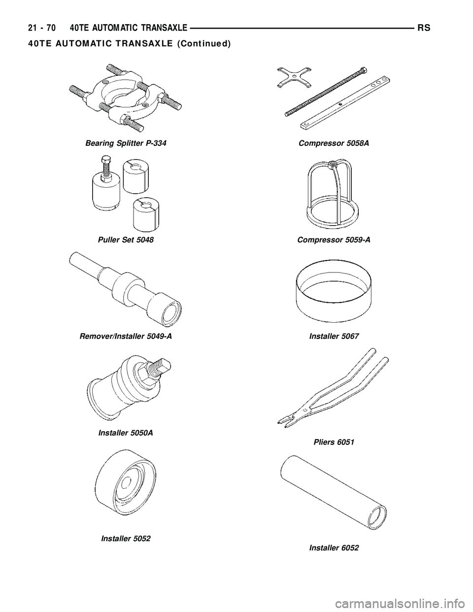 CHRYSLER VOYAGER 2005  Service Manual Bearing Splitter P-334
Puller Set 5048
Remover/Installer 5049-A
Installer 5050A
Installer 5052
Compressor 5058A
Compressor 5059-A
Installer 5067
Pliers 6051
Installer 6052
21 - 70 40TE AUTOMATIC TRANS