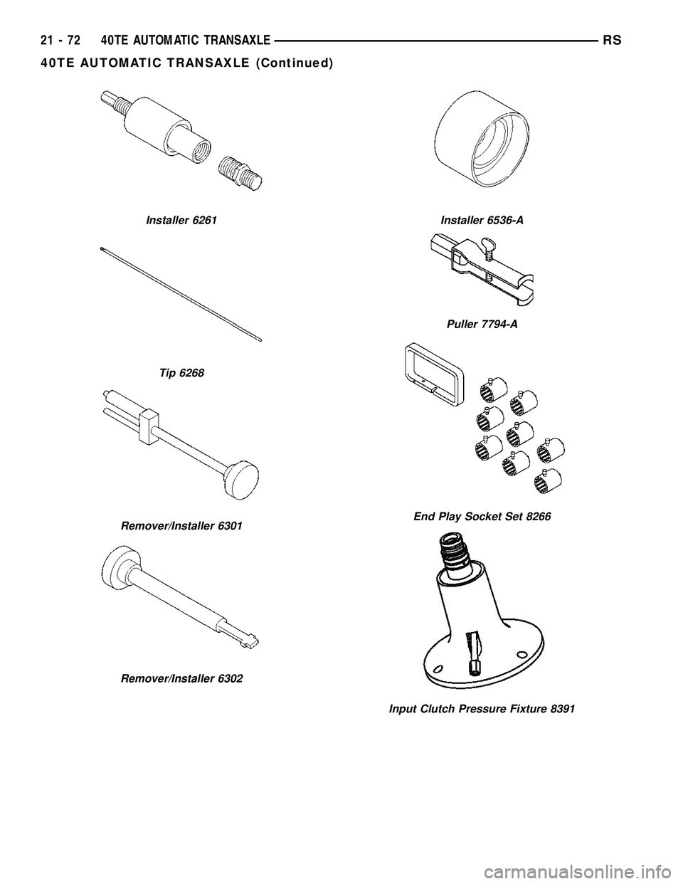 CHRYSLER VOYAGER 2005  Service Manual Installer 6261
Tip 6268
Remover/Installer 6301
Remover/Installer 6302
Installer 6536-A
Puller 7794-A
End Play Socket Set 8266
Input Clutch Pressure Fixture 8391
21 - 72 40TE AUTOMATIC TRANSAXLERS
40TE