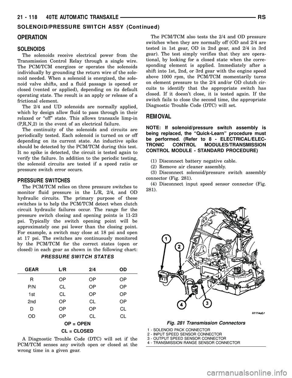 CHRYSLER VOYAGER 2005 Service Manual OPERATION
SOLENOIDS
The solenoids receive electrical power from the
Transmission Control Relay through a single wire.
The PCM/TCM energizes or operates the solenoids
individually by grounding the retu CHRYSLER VOYAGER 2005 Service Manual OPERATION
SOLENOIDS
The solenoids receive electrical power from the
Transmission Control Relay through a single wire.
The PCM/TCM energizes or operates the solenoids
individually by grounding the retu