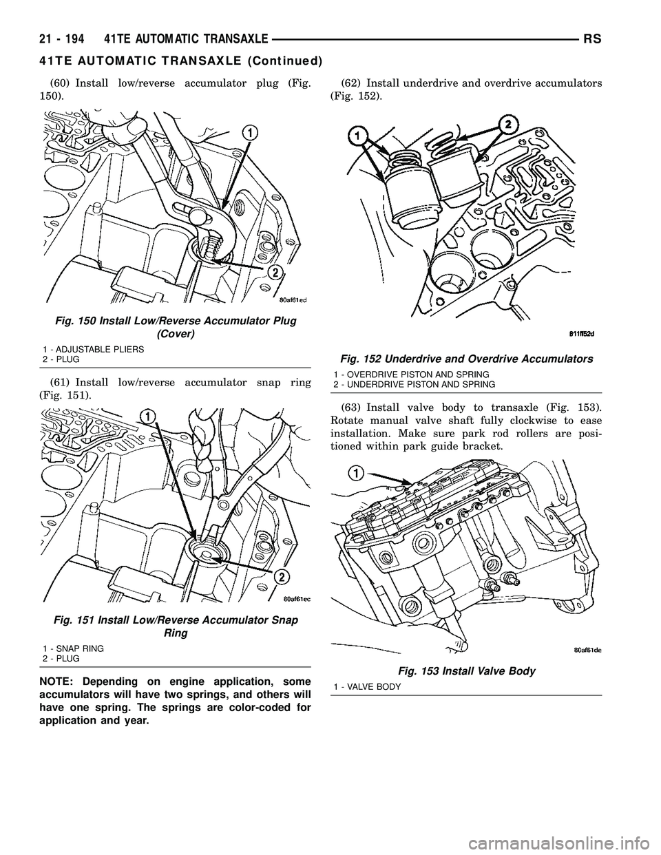 CHRYSLER VOYAGER 2005  Service Manual (60) Install low/reverse accumulator plug (Fig.
150).
(61) Install low/reverse accumulator snap ring
(Fig. 151).
NOTE: Depending on engine application, some
accumulators will have two springs, and oth