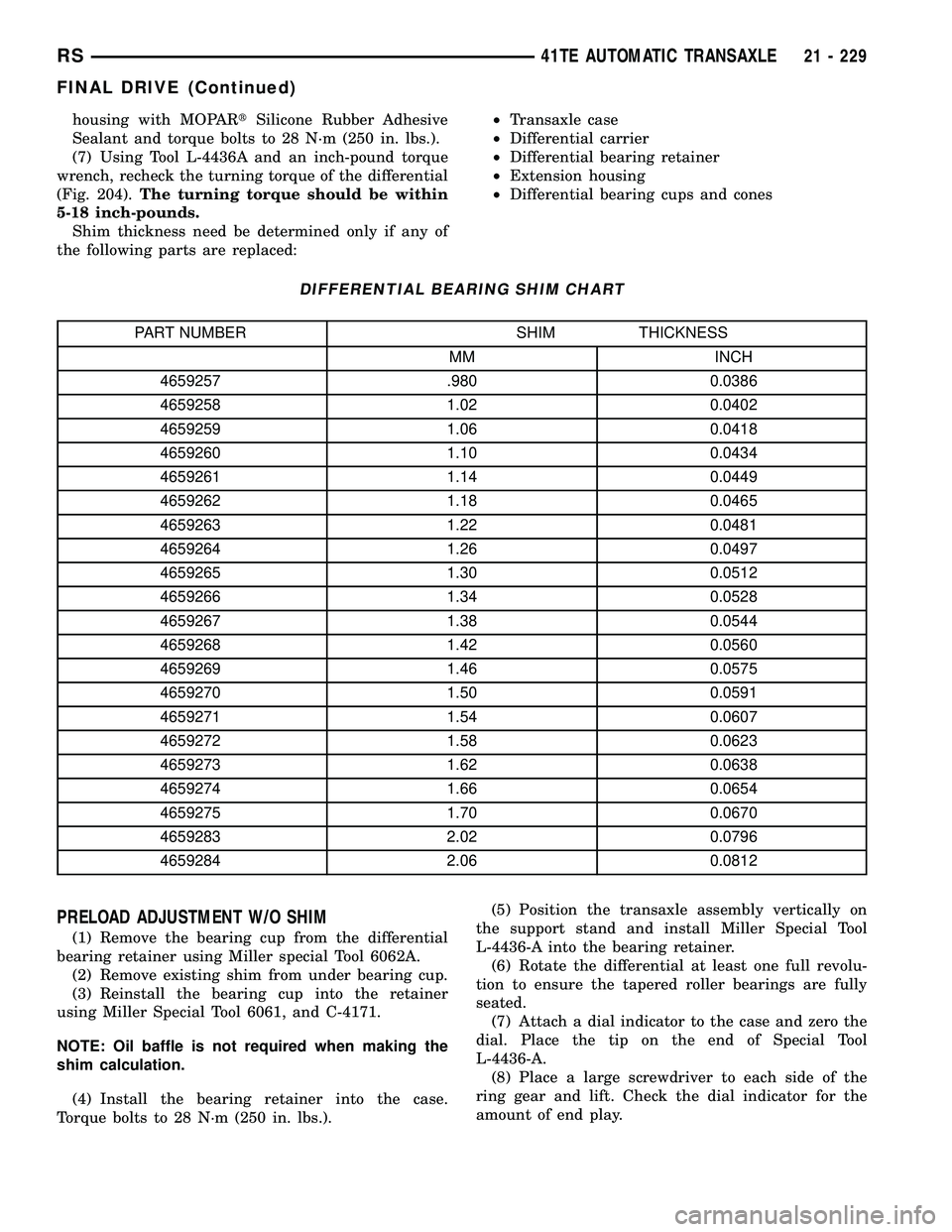 CHRYSLER VOYAGER 2005 Service Manual housing with MOPARtSilicone Rubber Adhesive
Sealant and torque bolts to 28 N´m (250 in. lbs.).
(7) Using Tool L-4436A and an inch-pound torque
wrench, recheck the turning torque of the differential
( CHRYSLER VOYAGER 2005 Service Manual housing with MOPARtSilicone Rubber Adhesive
Sealant and torque bolts to 28 N´m (250 in. lbs.).
(7) Using Tool L-4436A and an inch-pound torque
wrench, recheck the turning torque of the differential
(